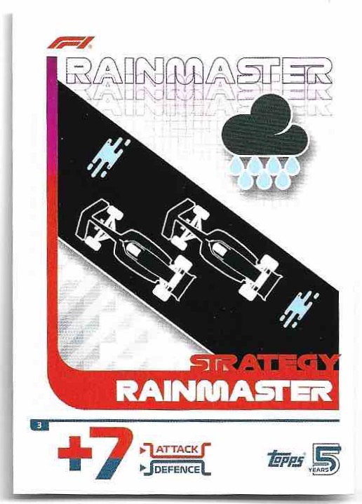 Strategy - RAINMASTER 2024 Topps Turbo Attax