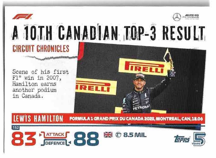 Circuit Chronicles LEWIS HAMILTON 2024 Topps Turbo Attax