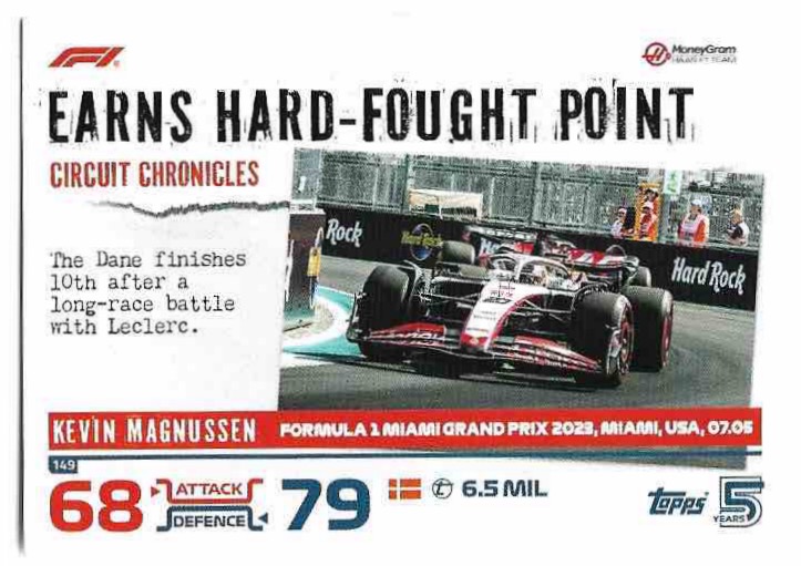 Circuit Chronicles KEVIN MAGNUSSEN 2024 Topps Turbo Attax