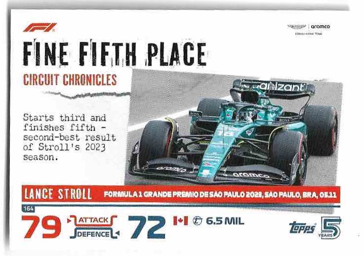 Circuit Chronicles LANCE STROLL 2024 Topps Turbo Attax