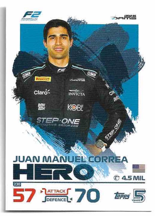 Hero JUAN MANUEL CORREA 2024 Topps Turbo Attax