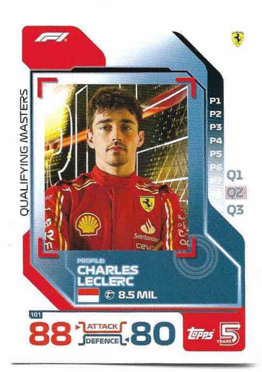 Qualifying Masters CHARLES LECLERC 2024 Topps Turbo Attax