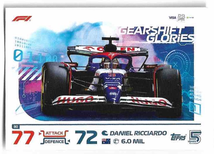 Gearshift Glories DANIEL RICCIARDO 2024 Topps Turbo Attax