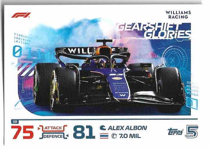 Gearshift Glories ALEX ALBON 2024 Topps Turbo Attax