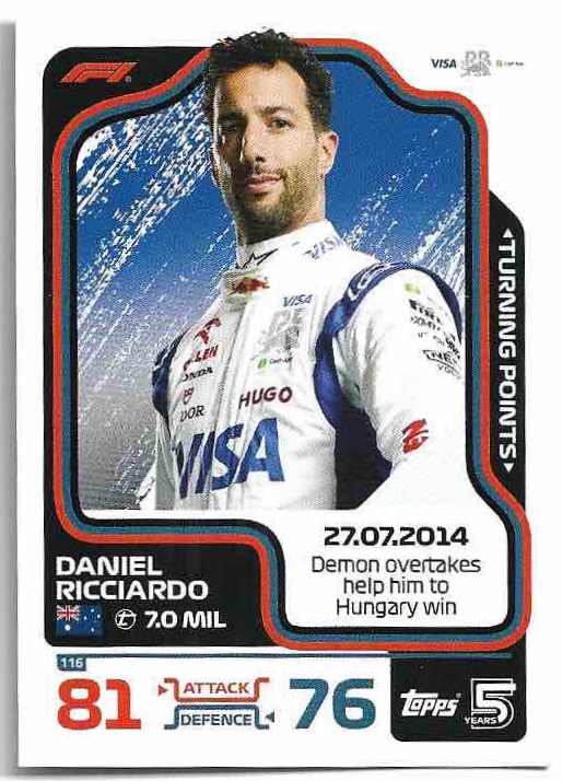 Turning Points DANIEL RICCIARDO 2024 Topps Turbo Attax