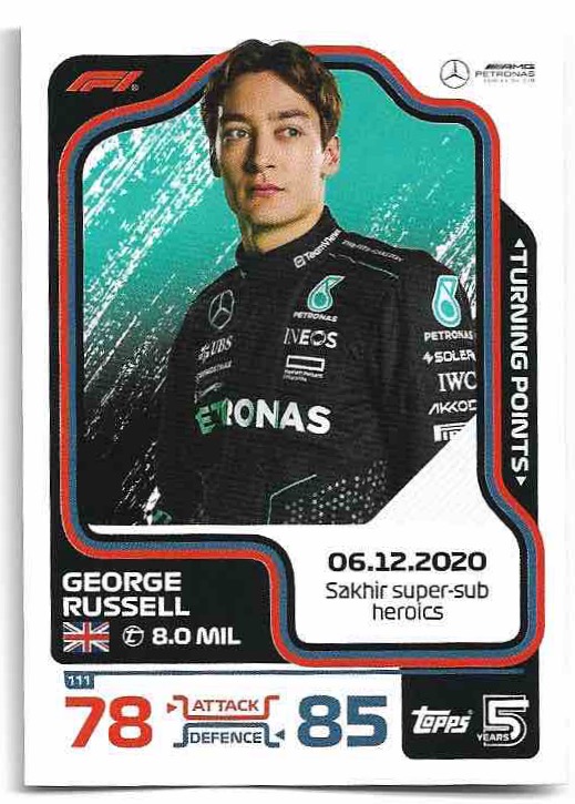 Turning Points GEORGE RUSSELL 2024 Topps Turbo Attax