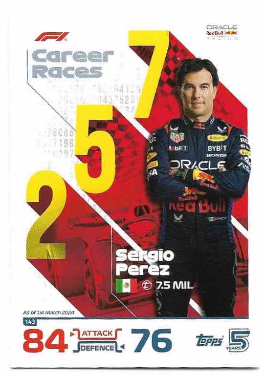 Career Races SERGIO PEREZ 2024 Topps Turbo Attax