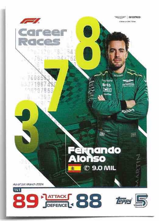 Career Races FERNANDO ALONSO 2024 Topps Turbo Attax