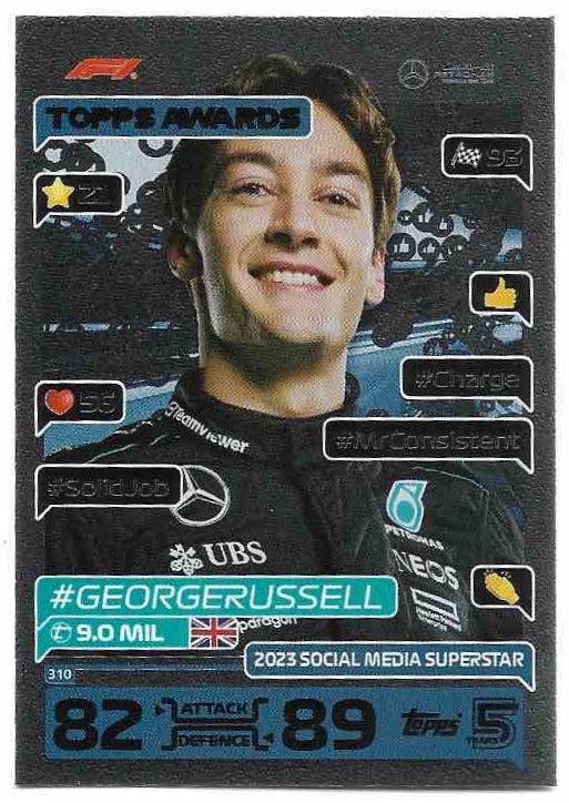 Foil Topps Awards GEORGE RUSSELL 2024 Topps Turbo Attax