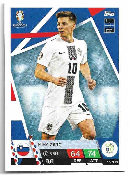 MIHA ZAJC 2024 EURO Match Attax