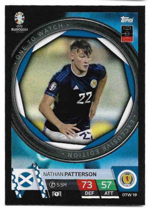 One To Watch NATHAN PATTERSON 2024 EURO Match Attax