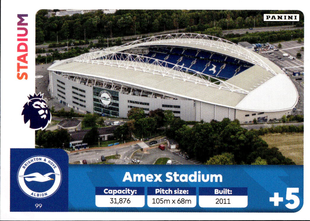 Stadium BRIGHTON & HOVE ALBION 2025 Panini Adrenalyn XL Premier League