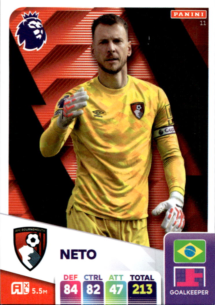 NETO 2025 Panini Adrenalyn XL Premier League