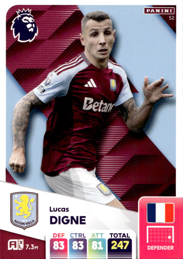 LUCAS DIGNE 2025 Panini Adrenalyn XL Premier League