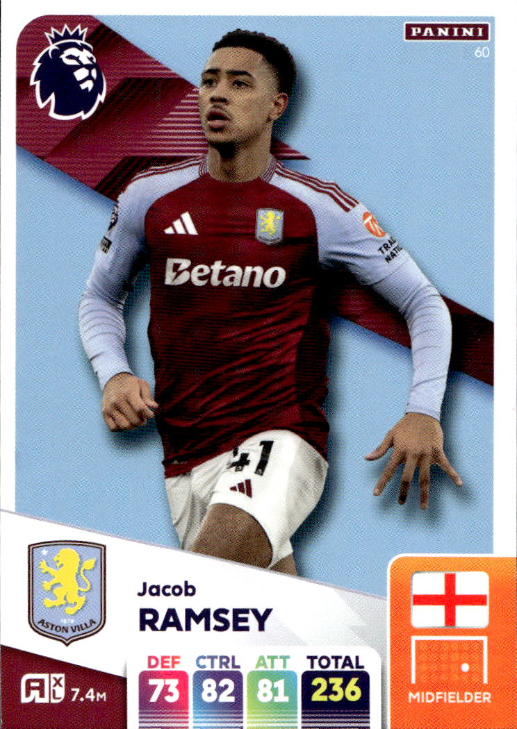 JACOB RAMSEY 2025 Panini Adrenalyn XL Premier League