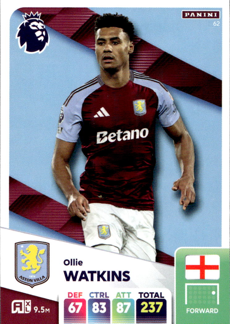 OLLIE WATKINS 2025 Panini Adrenalyn XL Premier League