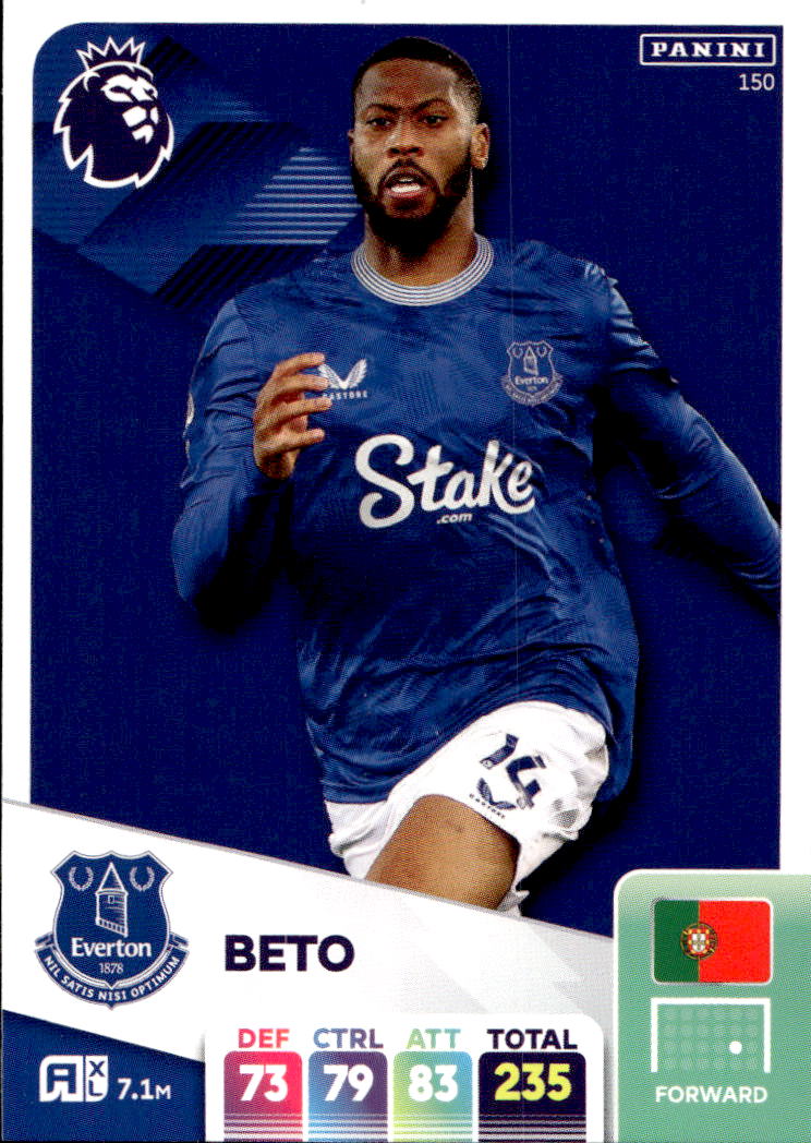 BETO 2025 Panini Adrenalyn XL Premier League