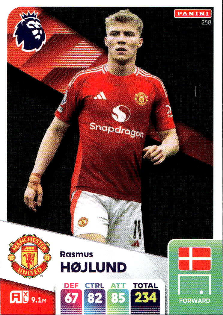 RASMUS HOJLUND 2025 Panini Adrenalyn XL Premier League