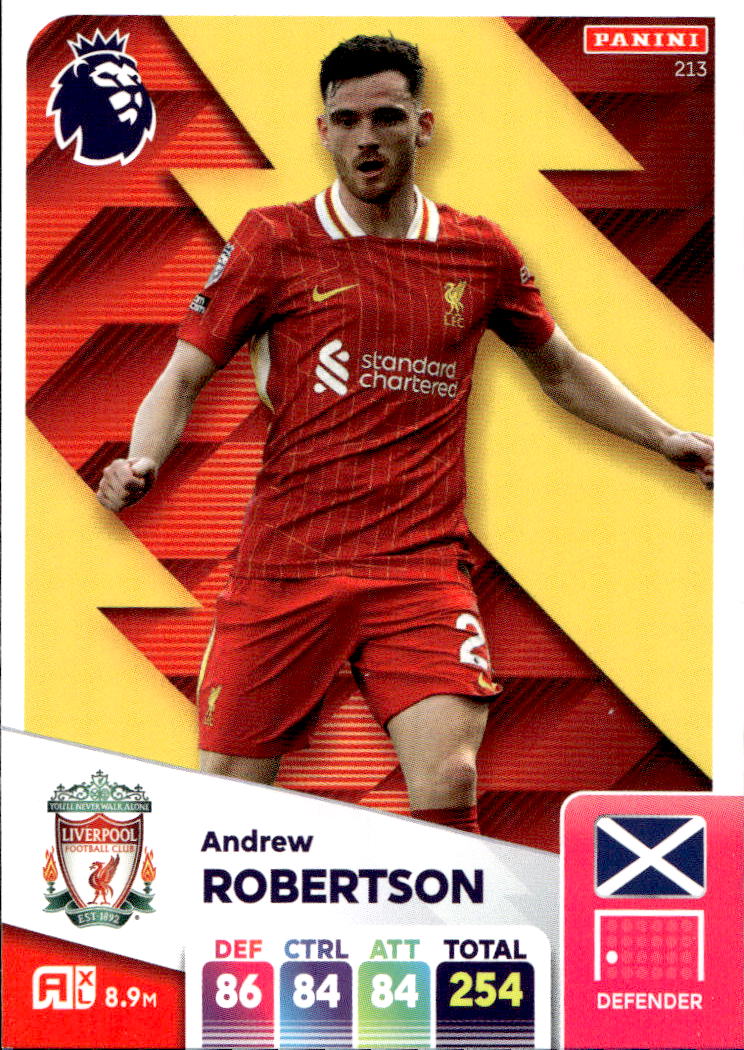 ANDREW ROBERTSON 2025 Panini Adrenalyn XL Premier League