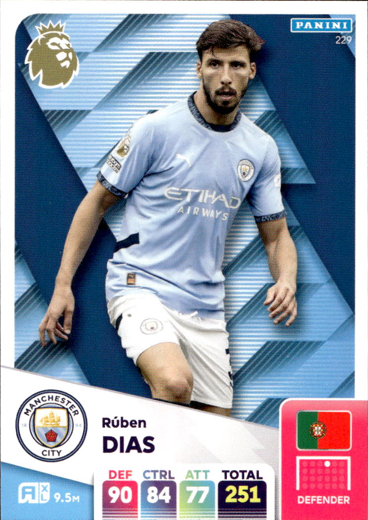 RUBEN DIAS 2025 Panini Adrenalyn XL Premier League