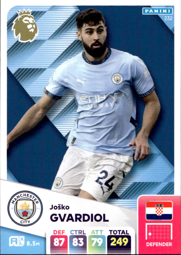 JOSKO GVARDIOL 2025 Panini Adrenalyn XL Premier League