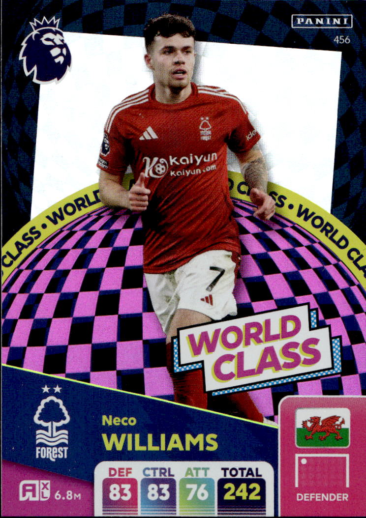 World Class NECO WILLIAMS 2025 Panini Adrenalyn XL Premier League