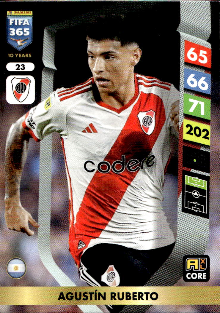 AGUSTIN RUBERTO 2025 Panini FIFA 365