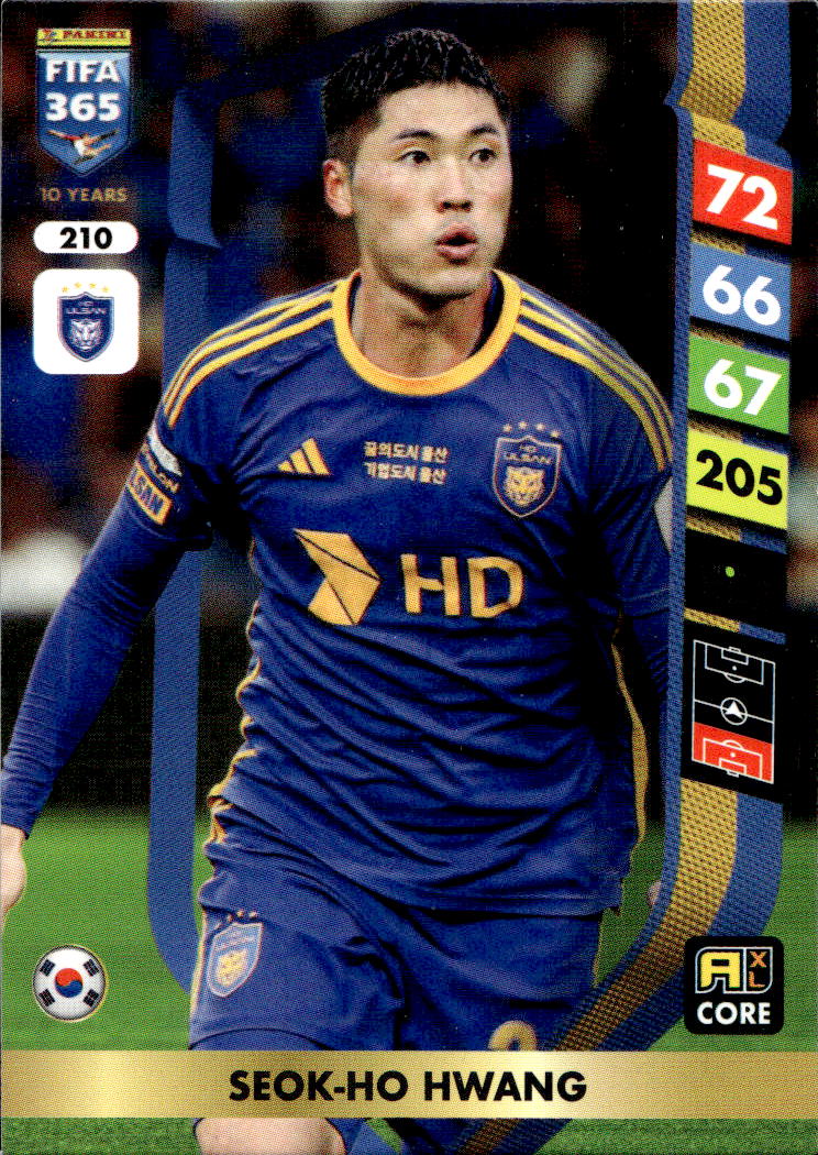 SEOK-HO HWANG 2025 Panini FIFA 365