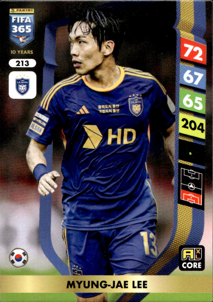 MYUNG-JAE LEE 2025 Panini FIFA 365