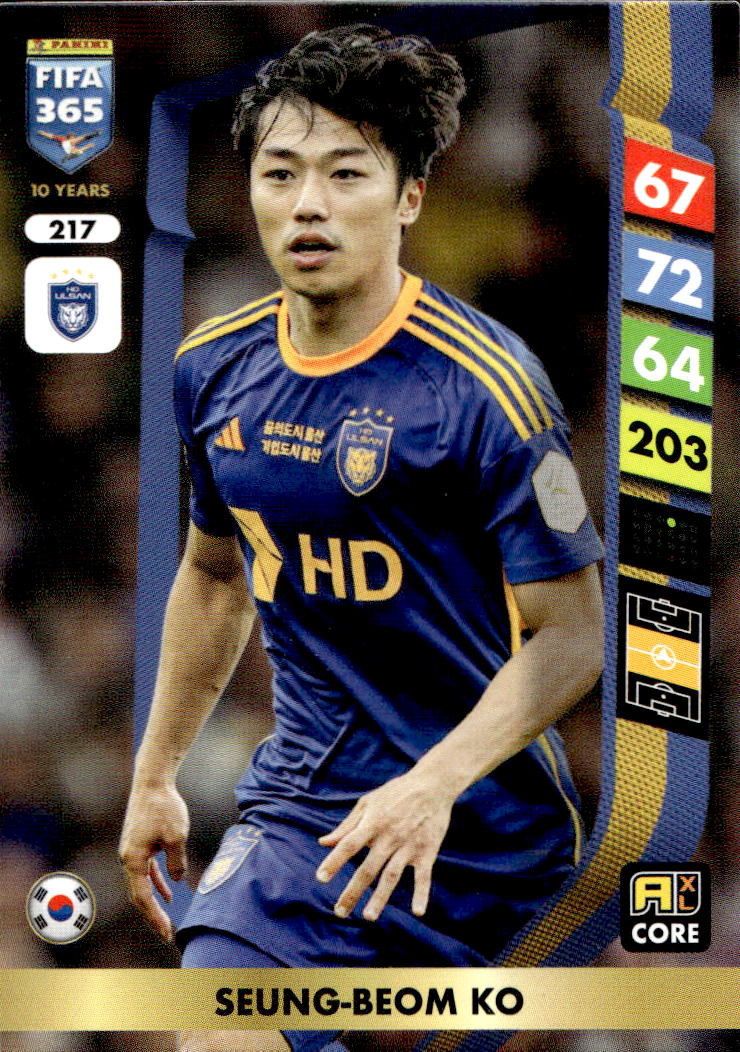 SEUNG-BEOM KO 2025 Panini FIFA 365