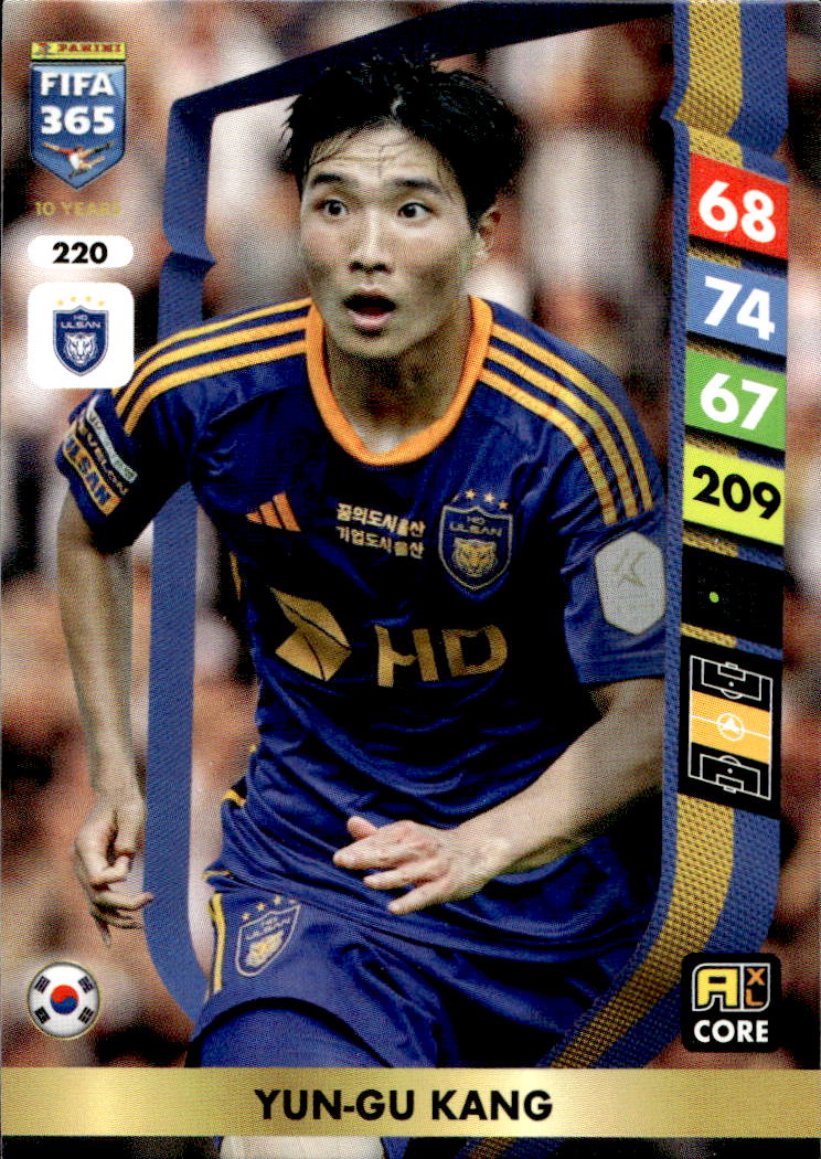 YUN-GU KANG 2025 Panini FIFA 365