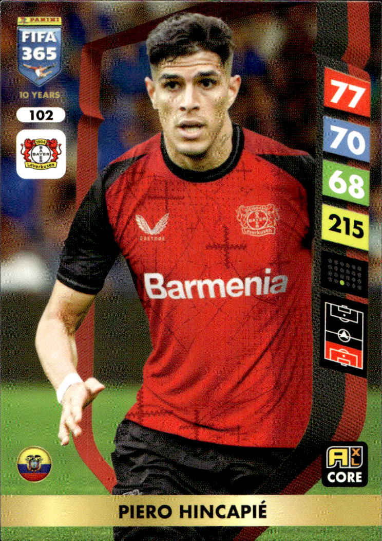 PIERO HINCAPIE 2025 Panini FIFA 365