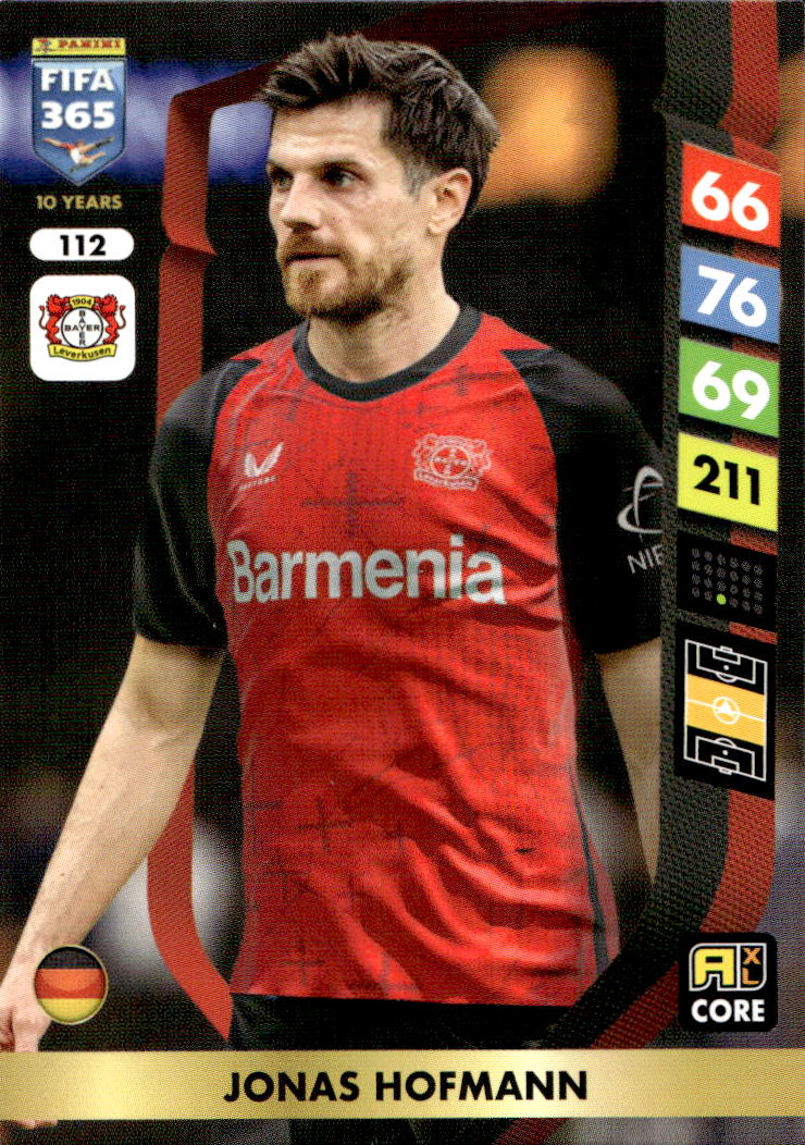 JONAS HOFMANN 2025 Panini FIFA 365