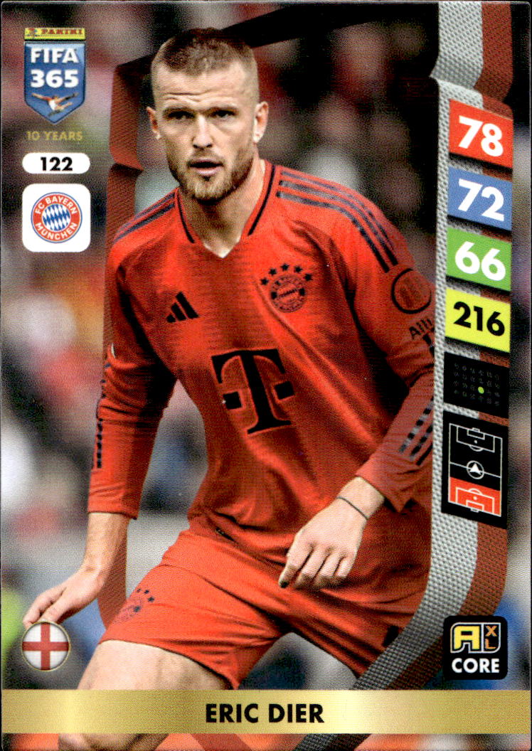 ERIC DIER 2025 Panini FIFA 365