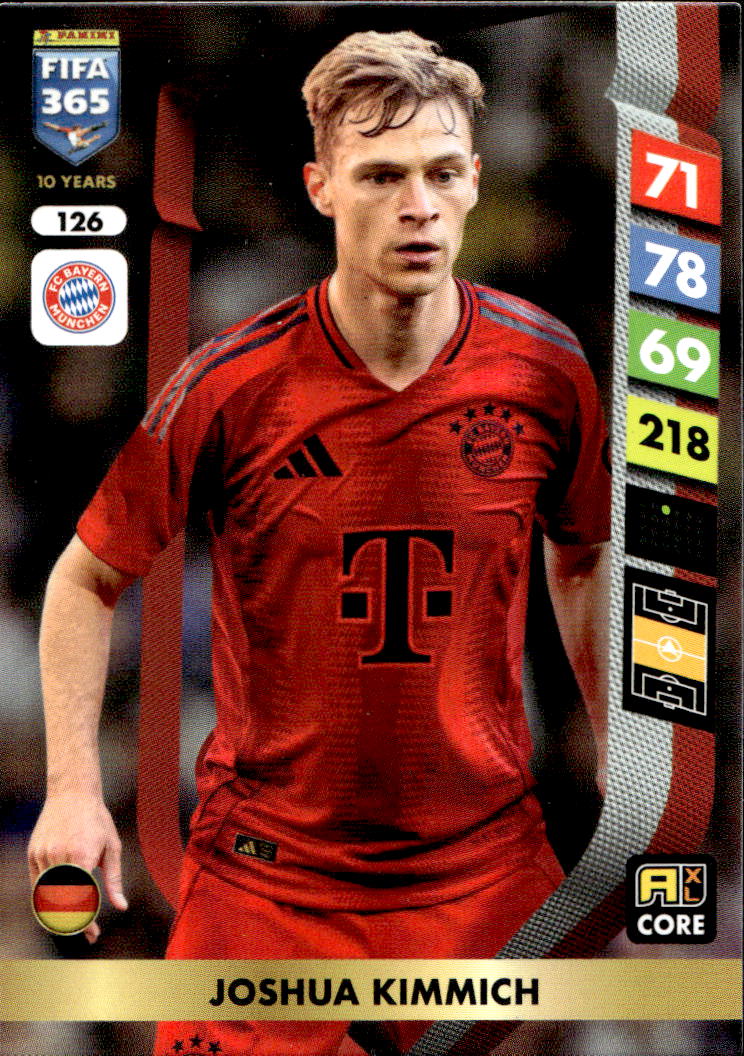 JOSHUA KIMMICH 2025 Panini FIFA 365