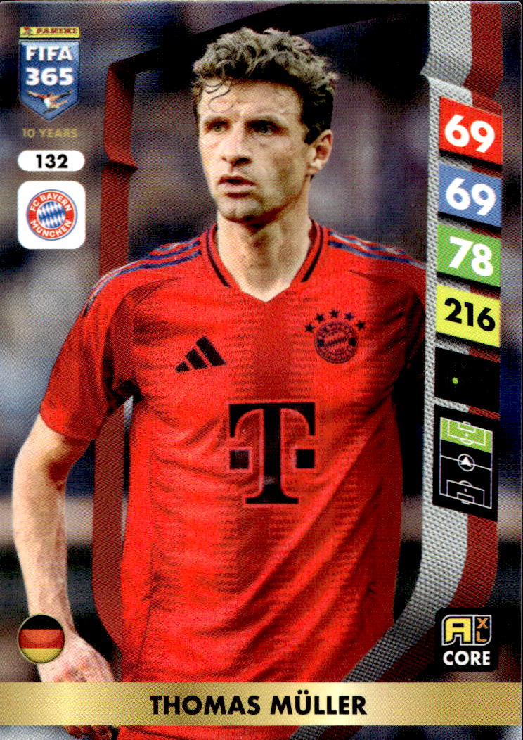 THOMAS MULLER 2025 Panini FIFA 365