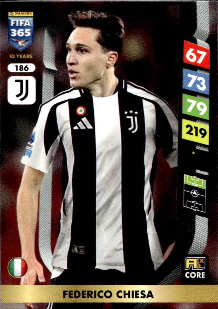 FEDERICO CHIESA 2025 Panini FIFA 365