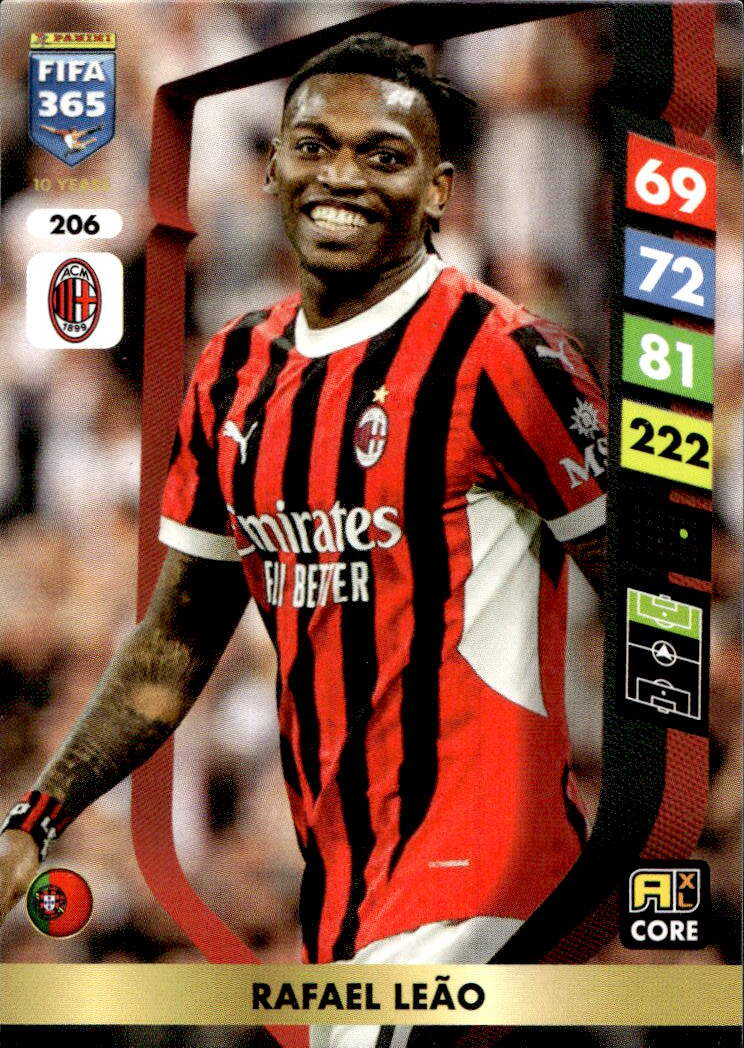 RAFAEL LEAO 2025 Panini FIFA 365