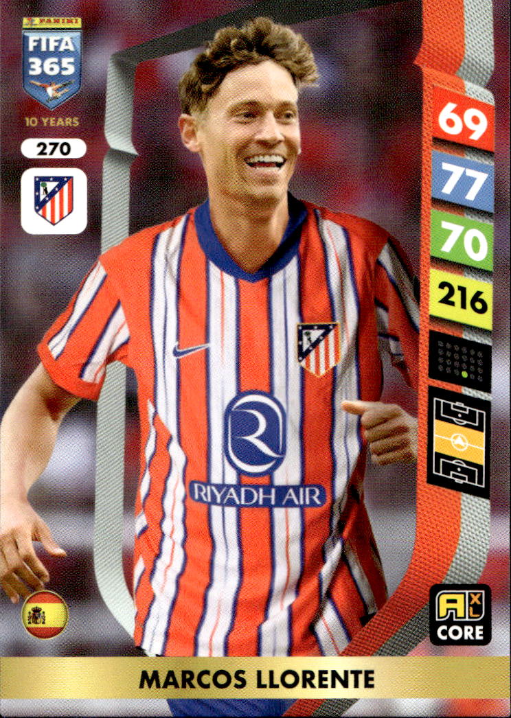 MARCOS LLORENTE 2025 Panini FIFA 365