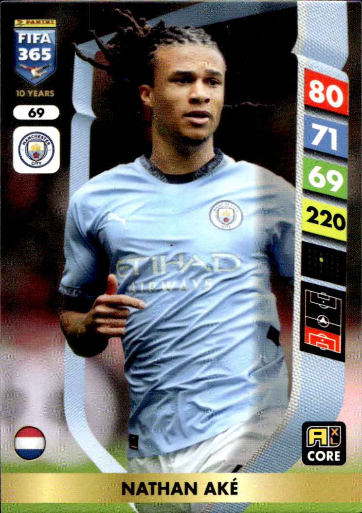 NATHAN AKE 2025 Panini FIFA 365