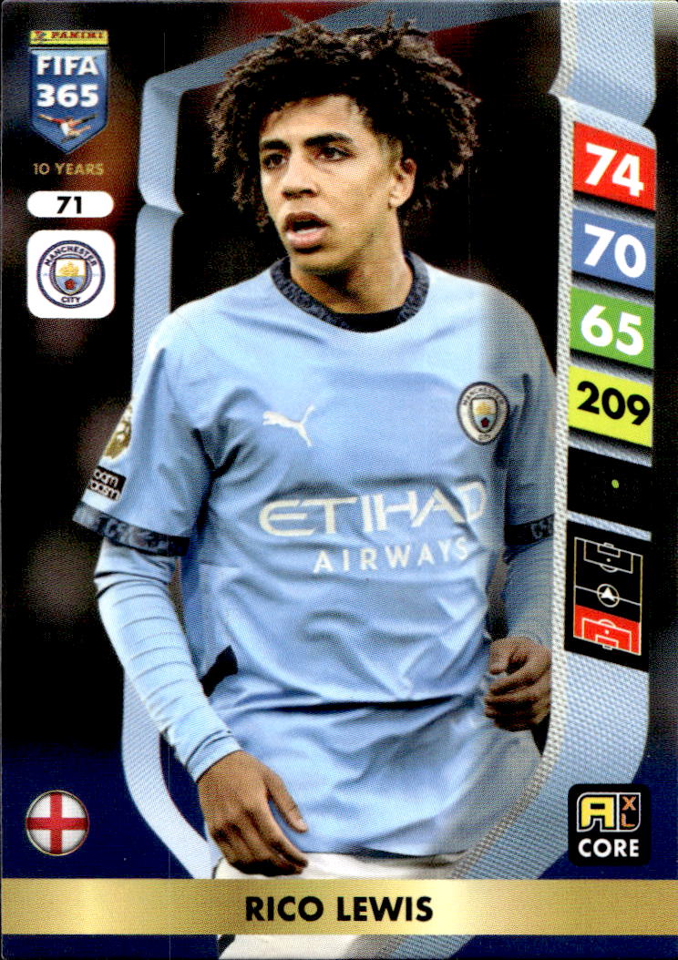 RICO LEWIS 2025 Panini FIFA 365