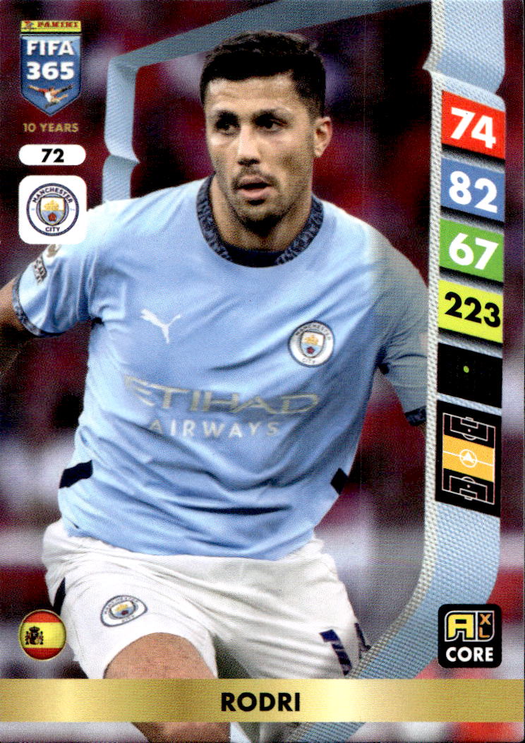 RODRI 2025 Panini FIFA 365