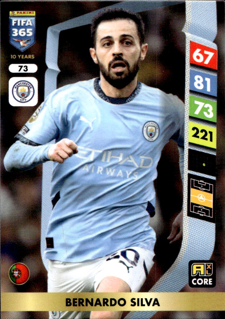 BERNARDO SILVA 2025 Panini FIFA 365