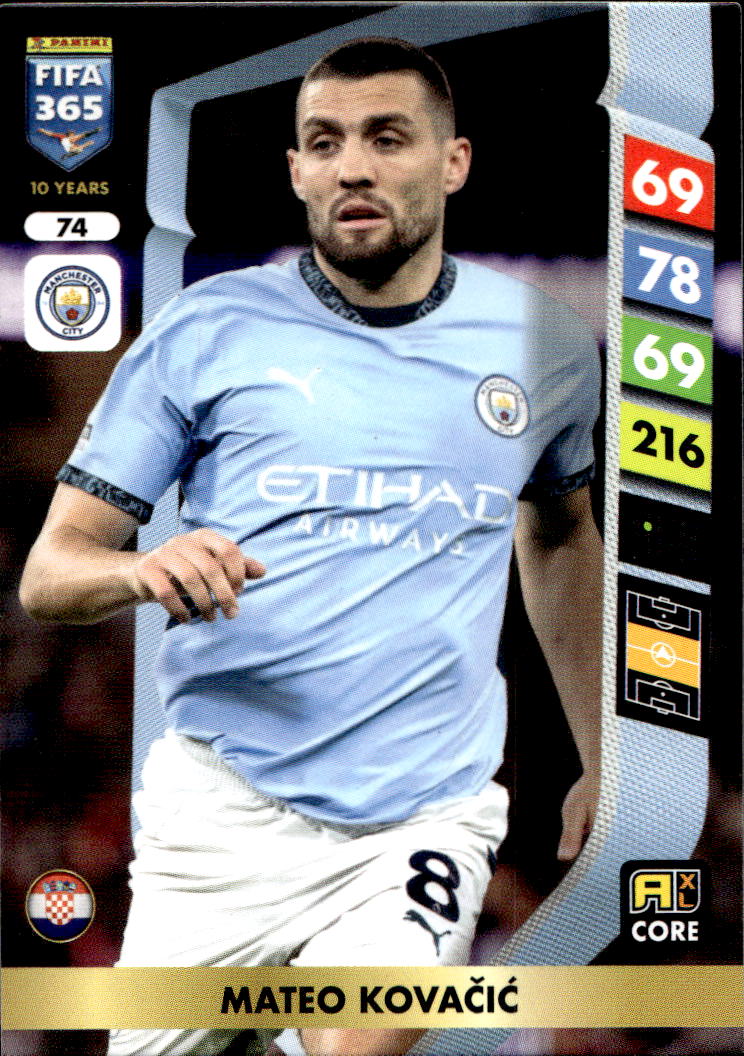 MATEO KOVACIC 2025 Panini FIFA 365