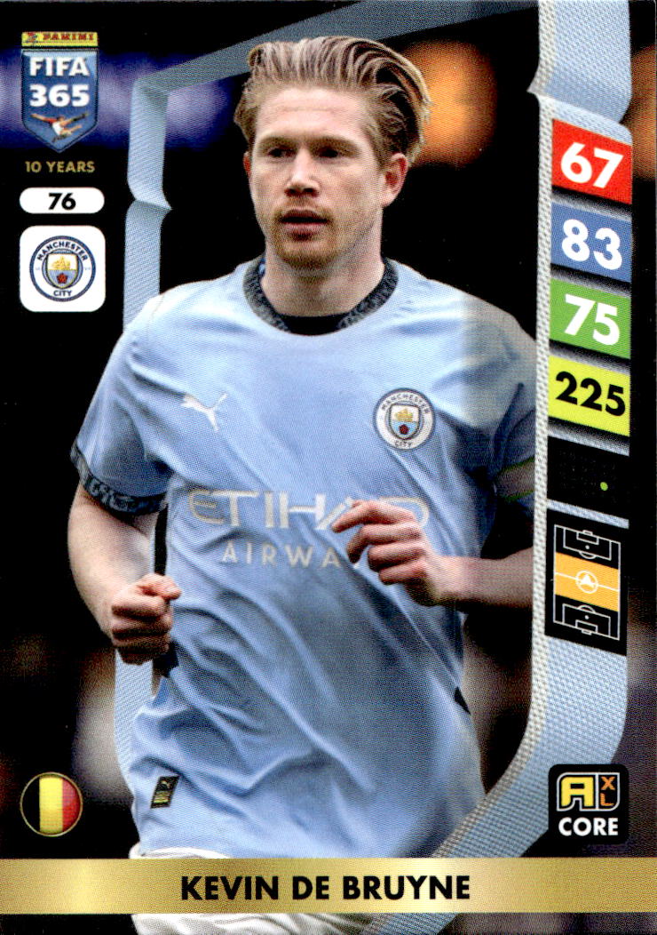 KEVIN DE BRUYNE 2025 Panini FIFA 365