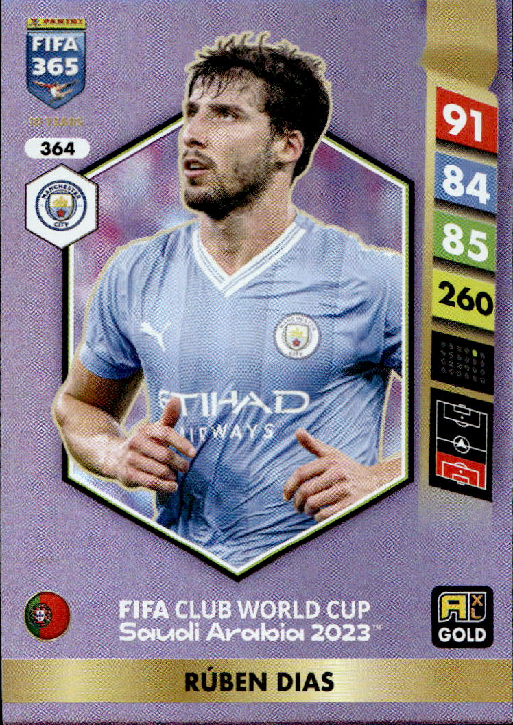 World Cup 2023 RUBEN DIAS 2025 Panini FIFA 365