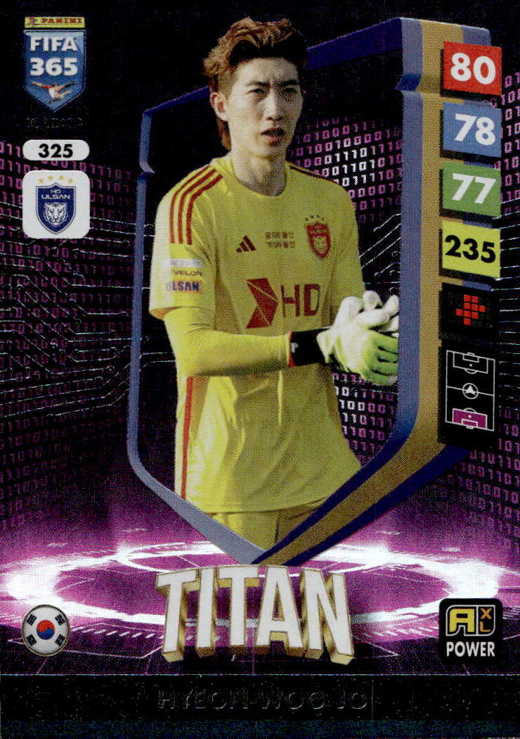 Titan HYEON-WOO JO 2025 Panini FIFA 365