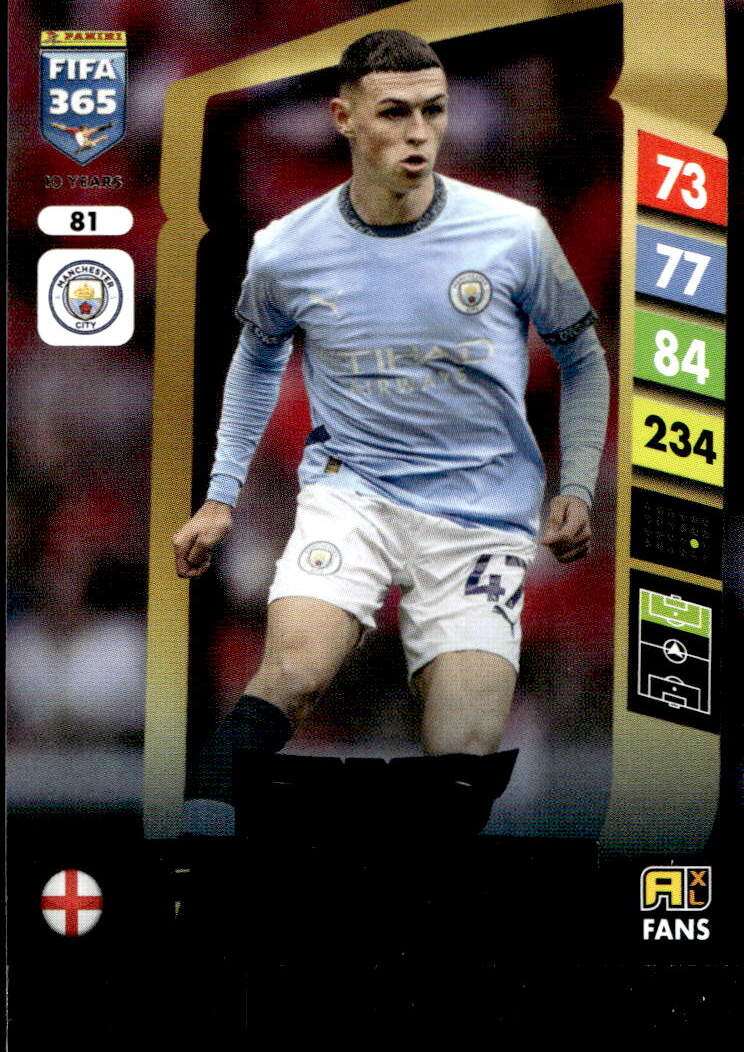 Fans Favourite PHIL FODEN 2025 Panini FIFA 365