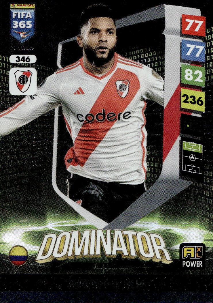 Dominator MIGUEL BORJA 2025 Panini FIFA 365