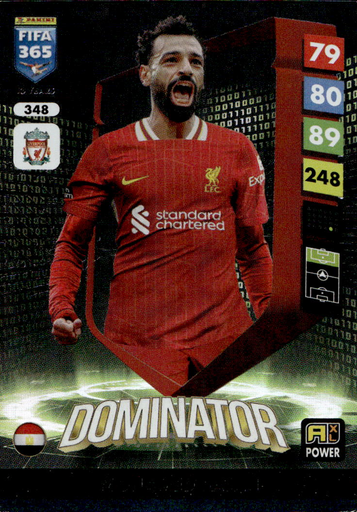 Dominator MOHAMED SALAH 2025 Panini FIFA 365